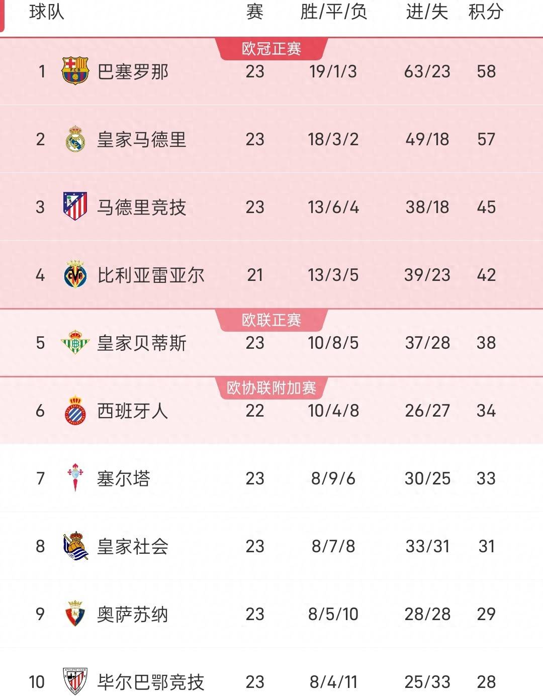 NG28-赛前体能课后，瓦伦西亚豪取连胜备战NBA总决赛，话题不断，赛程密集仍需轮换的简单介绍